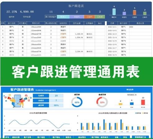 客户跟进管理登记表进度明细统计销售意向评估需求成交拜访预计